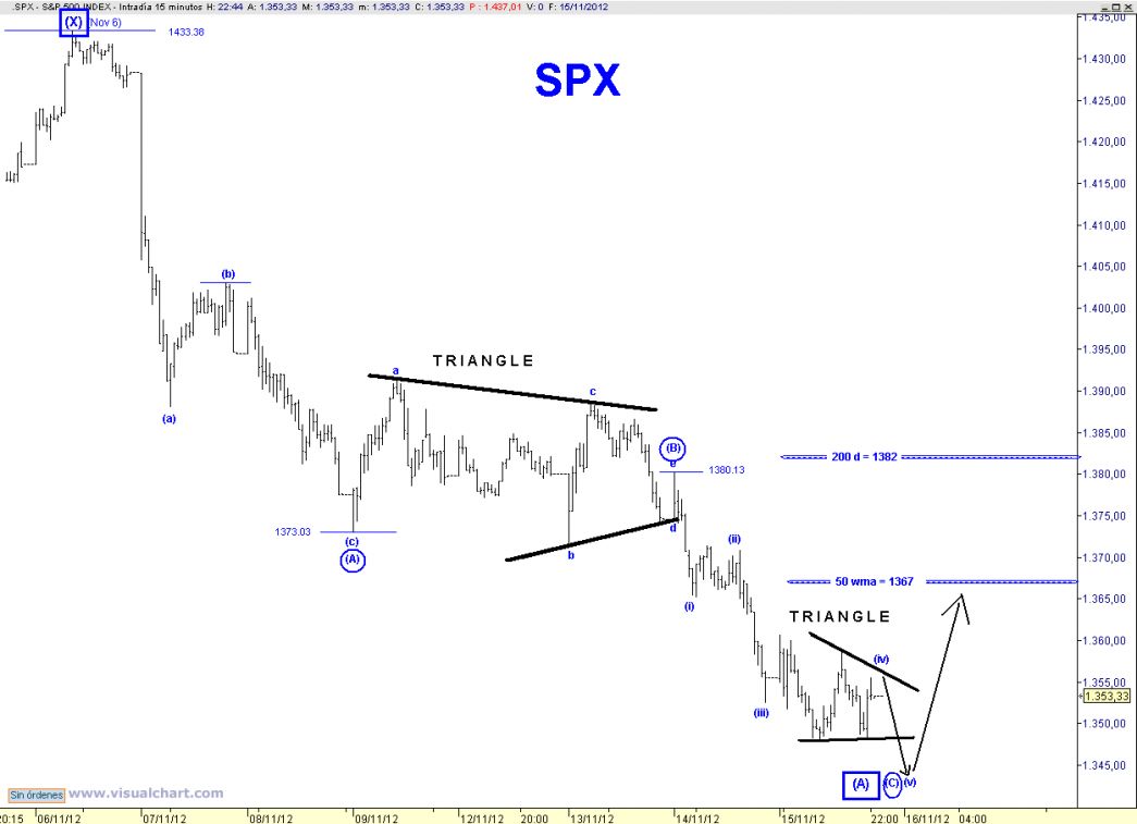 2495_spx_15_min_1.jpg