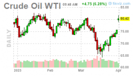 wti.PNG