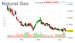 natgas.PNG