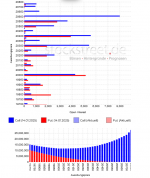 Screenshot 2025-01-15 at 11-47-37 Alle aktuellen Diagramme zum Verfallstag _ Hexensabbat.png