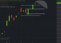 DAX.png