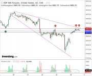 s&p500.JPG