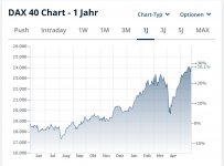 dax chh.JPG