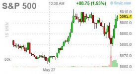 s&p500.JPG