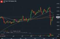 US Tech 100 Kassa (1€)_20250604_15.05.png