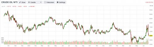 wti.JPG