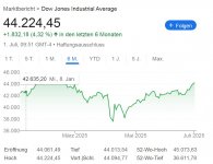 dow ATH.JPG