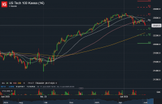 US Tech 100 Kassa (1€)_20250702_14.31.png