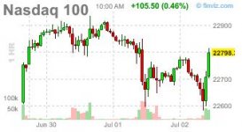 nasdaq.JPG
