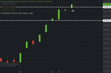 Dow Jones.png