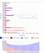 Screenshot 2025-07-16 at 11-27-11 Alle aktuellen Diagramme zum Verfallstag _ Hexensabbat.png