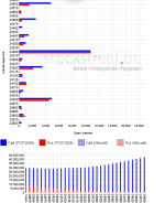 Screenshot 2025-07-18 at 12-29-01 Alle aktuellen Diagramme zum Verfallstag _ Hexensabbat.png