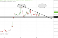 Bitcoin BTC_USD(1).png