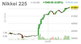 nikkei.JPG