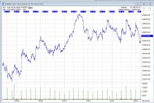 DAX f.JPG