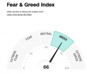 fear & greed.png