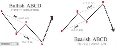 abcd-pattern.jpg