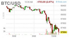 btcusd.JPG