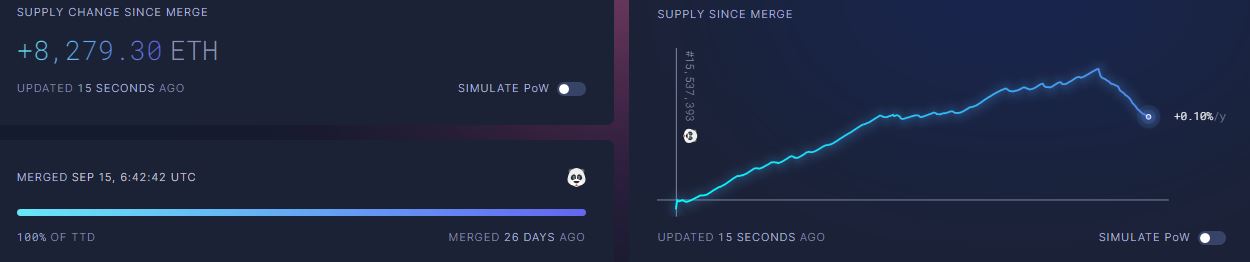 5324_eth_supply_1.jpg