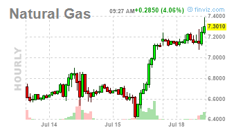 6378_natgas_23.png