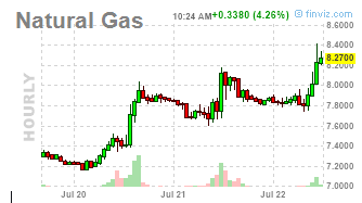 6378_natgas_25.png