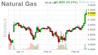 6378_natgas_6.png